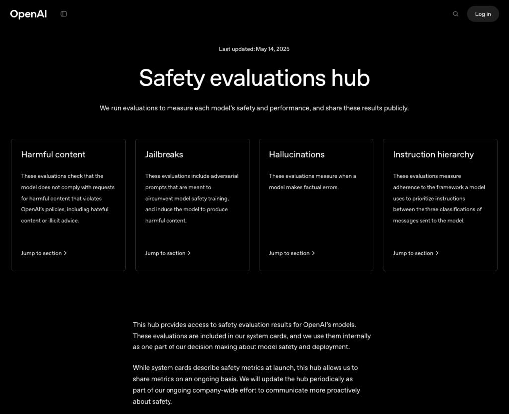 Safety evaluations hub | OpenAI