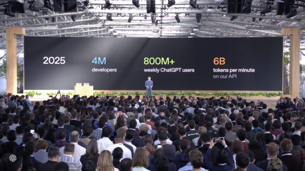 ChatGPTの週間ユーザーが8億人を突破