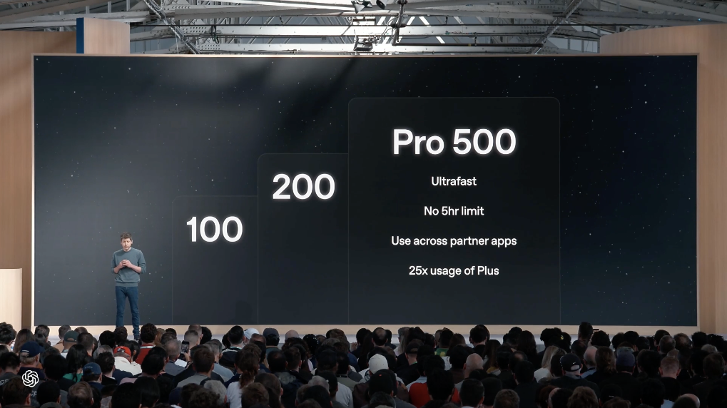 ChatGPT新料金「Pro 500」