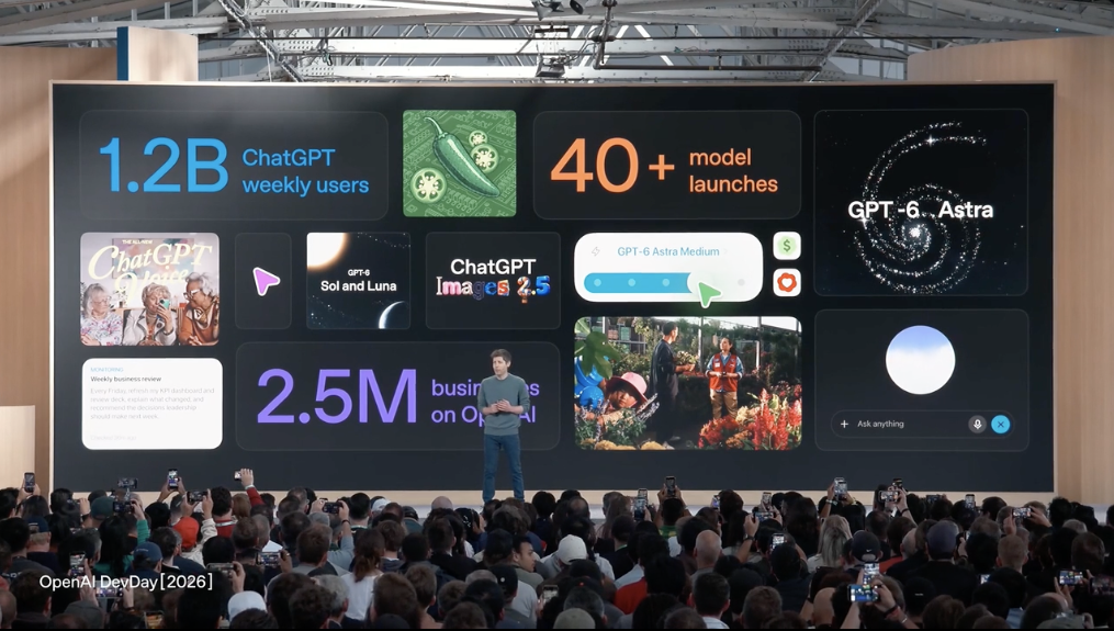 OpenAI-DevDay-2026